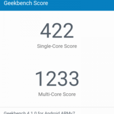 Тест Geekbench Philips Xenium S386