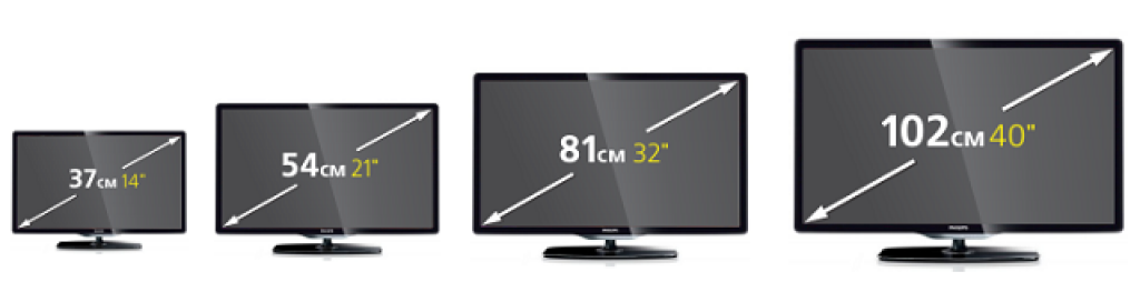 Диагональ 22 треугольника. Телевизор LG 32 дюйма габариты в см. Габариты телевизора самсунг 32 дюйма. Монитор 31.5 дюйма в сантиметрах. 32 Дюйма в см телевизор диагональ.